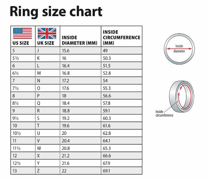 May include: A ring size chart showing US and UK ring sizes, inside diameter in millimetres, and inside circumference in millimetres. The chart includes a visual representation of a ring with labels for inside diameter and inside circumference.