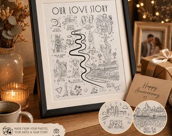 Custom Relationship Map First Anniversary Gift for Couple, Personalized Our Love Story Timeline Board, Illustrated Engagement Gift for Him