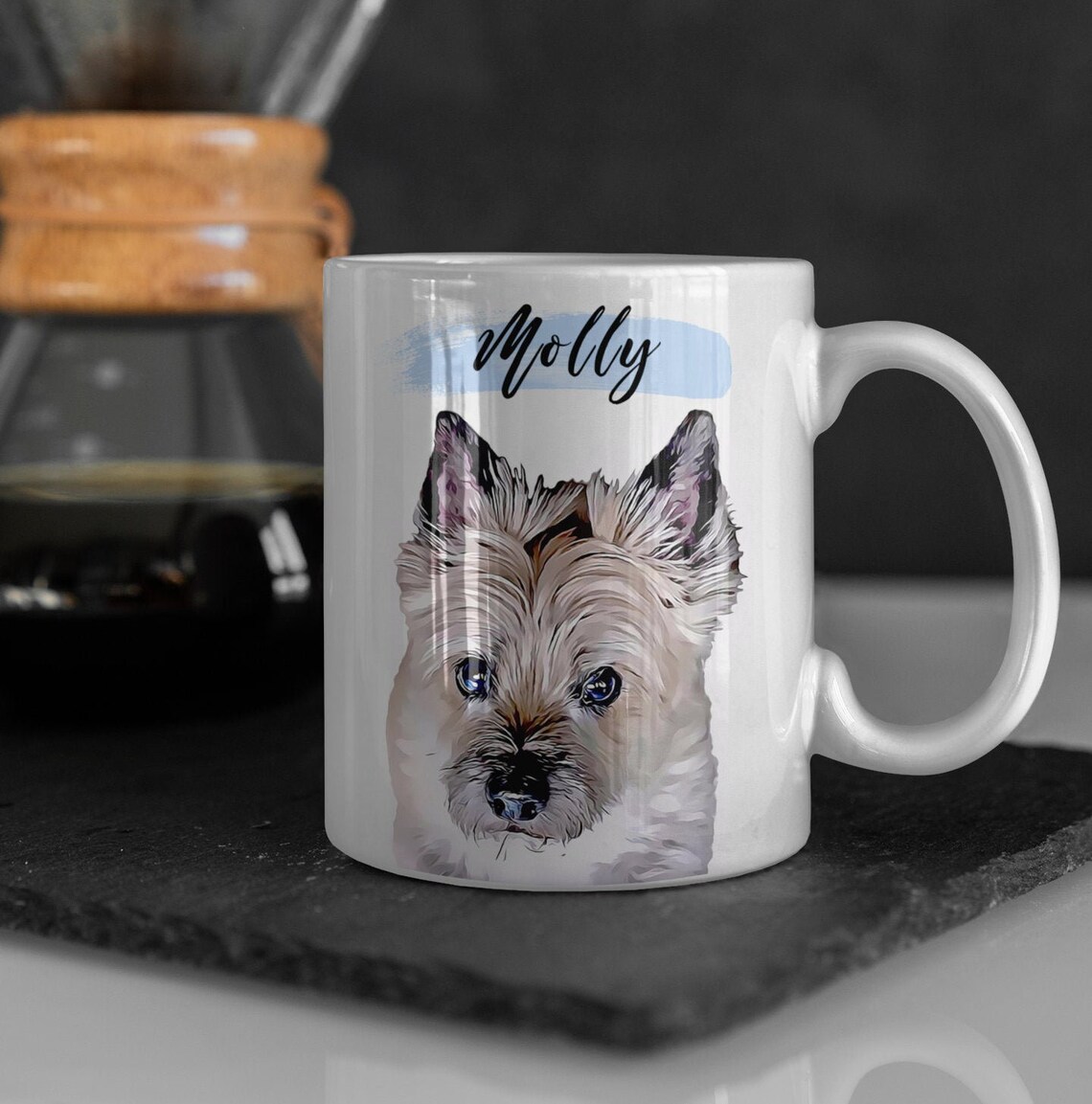 Personalized Pet Mugs Custom Pet Coffee Mug Custom Pet Etsy