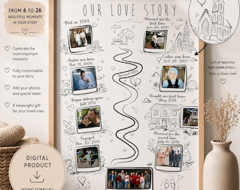 Wedding Gift Couple Our Love Story Map Engagement Husband Gift long distance Gift for Couple Bridal Shower Gift Relationship Map