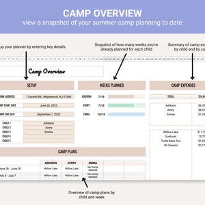 Complete Summer Camp Planner Spreadsheet, Camp Expense Tracker, Digital Camp Planner, Kid Activity Schedule, Google Sheet Template image 2