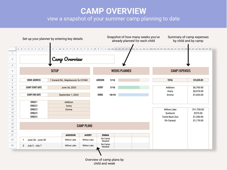 Complete Summer Camp Planner Spreadsheet, Camp Expense Tracker, Digital
