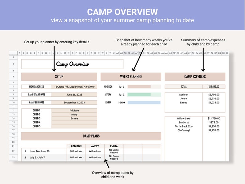 Complete Summer Camp Planner Spreadsheet, Camp Expense Tracker, Digital Camp Planner, Kid Activity Schedule, Google Sheet Template image 2