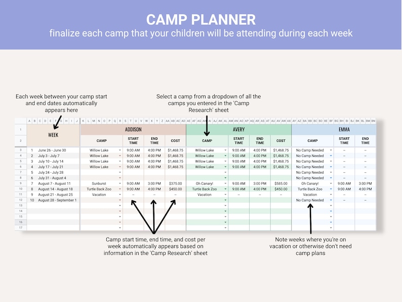 Complete Summer Camp Planner Spreadsheet, Camp Expense Tracker, Digital Camp Planner, Kid Activity Schedule, Google Sheet Template image 4