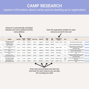 Complete Summer Camp Planner Spreadsheet, Camp Expense Tracker, Digital Camp Planner, Kid Activity Schedule, Google Sheet Template image 3