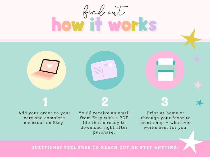 May include: An infographic explaining the purchase process for digital products on Etsy. It features the text "find out how it works" and illustrates the steps: order, download PDF, and print. The design uses pastel colours and star shapes.