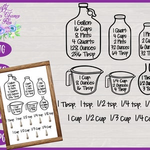 Puede incluir: Ilustración en blanco y negro de línea de varios vasos medidores y recipientes con sus medidas correspondientes en unidades estadounidenses. La ilustración incluye un galón, un cuarto, una pinta, una taza, 1/4 de taza, una cucharada, 1/2 onza y 1/4 de cucharadita.