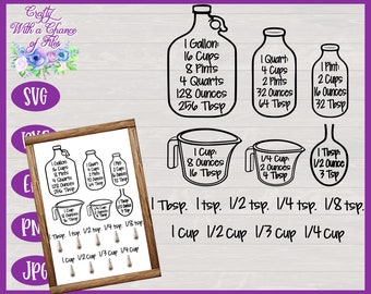 Kitchen Conversion SVG, Baking Measurements SVG, Conversion Chart SVG, Kitchen Equivalents Sign Design