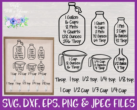 Kitchen Conversion Chart Svg