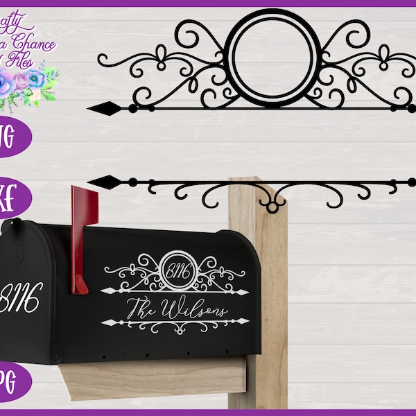 Mailbox Svg - Etsy