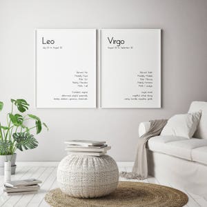 PRINTABLE // Virgo Zodiac Art Print Virgo Gifts, Gift for Him, Gift for Her, Mothers Day Gift image 4