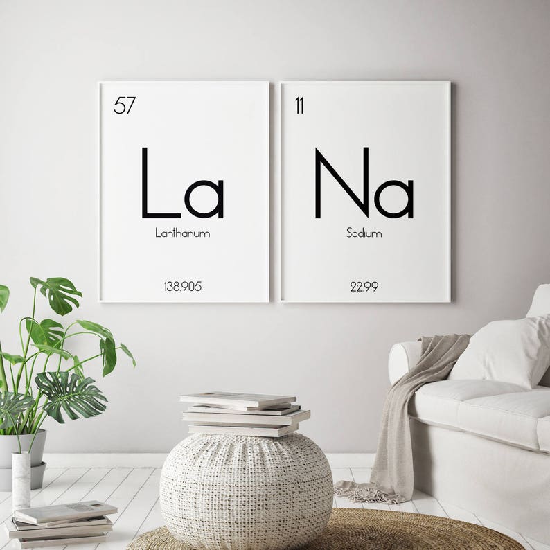 Periodic Table Wall Art Chemistry Gift Chemistry Decor Etsy