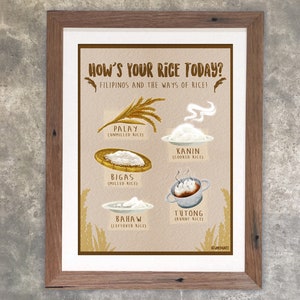 How&#39;s Your Rice Today Philippine Rice Terms FIlipiniana Poster Kanin Bigas Information Decorative Print