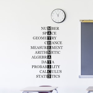 Calcomanía de pared de matemáticas, pegatina de vinilo, regalo para profesor de matemáticas, geometría, álgebra, ciencia, arte de pared, decoración de aula escolar, cartel, Mural hq163