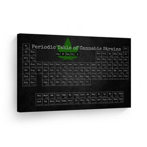 Periodic Table of Cannabis Strains Marijuana Smoke Weed Canvas Wall Art Print Man Cave Garage Cannabis Hemp Hippie Decor Stoner Gift