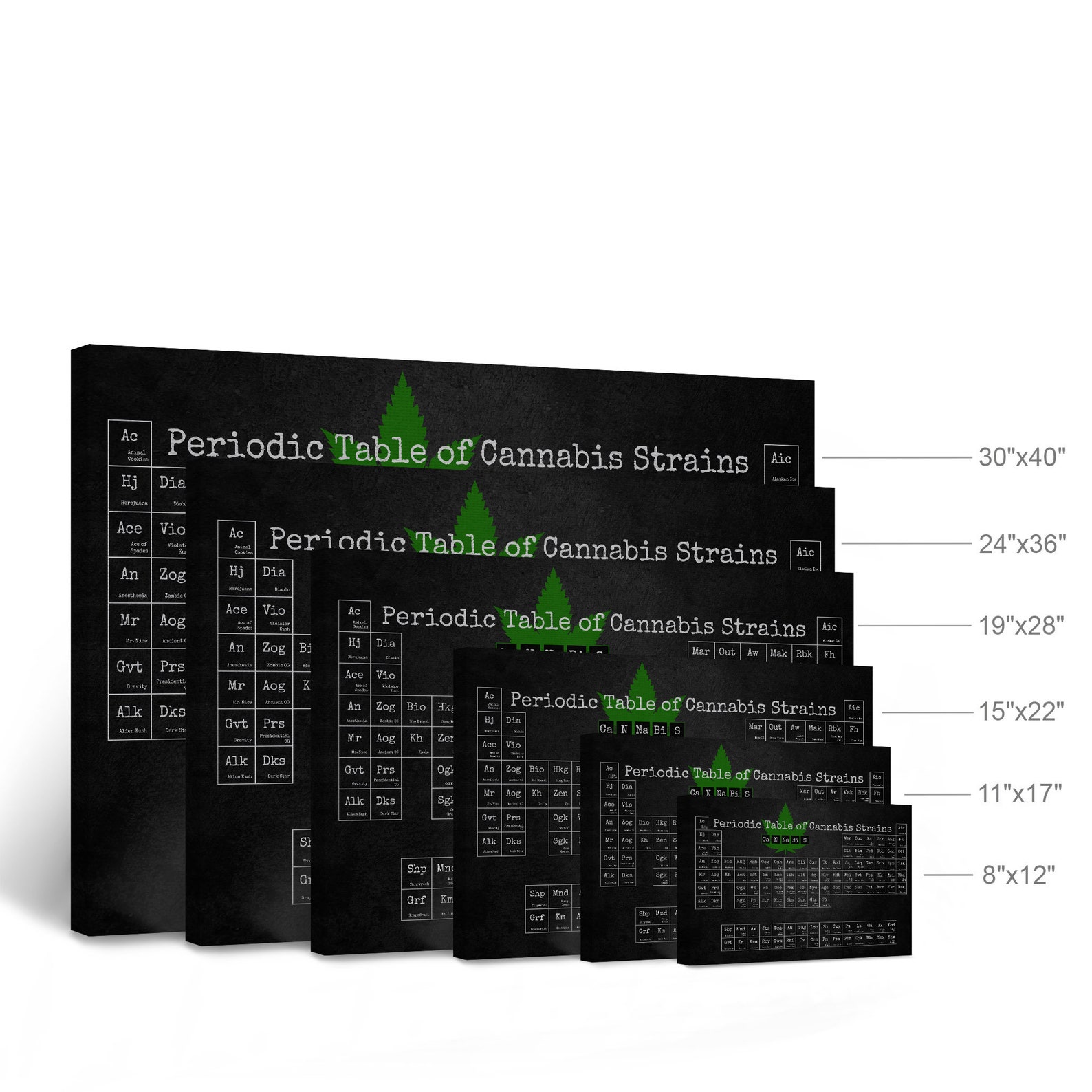 Periodic Table of Cannabis Strains Marijuana Smoke Weed Canvas Wall Art ...