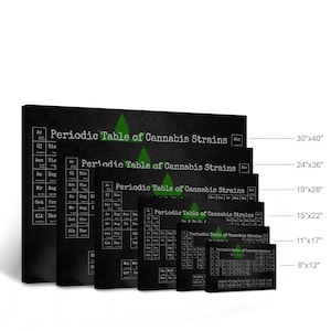 Periodic Table of Cannabis Strains Marijuana Smoke Weed Canvas Wall Art ...