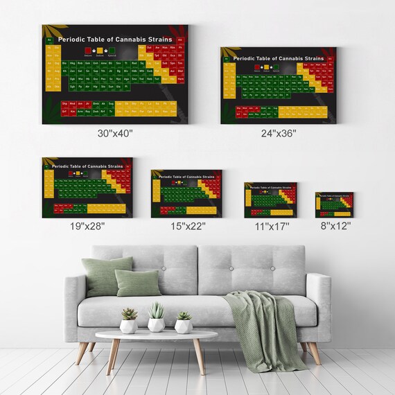 Periodic Table of Cannabis Poster 24 X 36