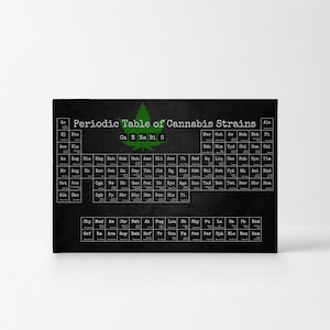 Periodic Table of Cannabis Strains Marijuana Smoke Weed Canvas Wall Art ...