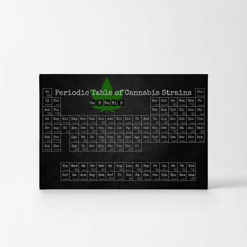Periodic Table of Cannabis Strains Marijuana Smoke Weed Canvas - Etsy