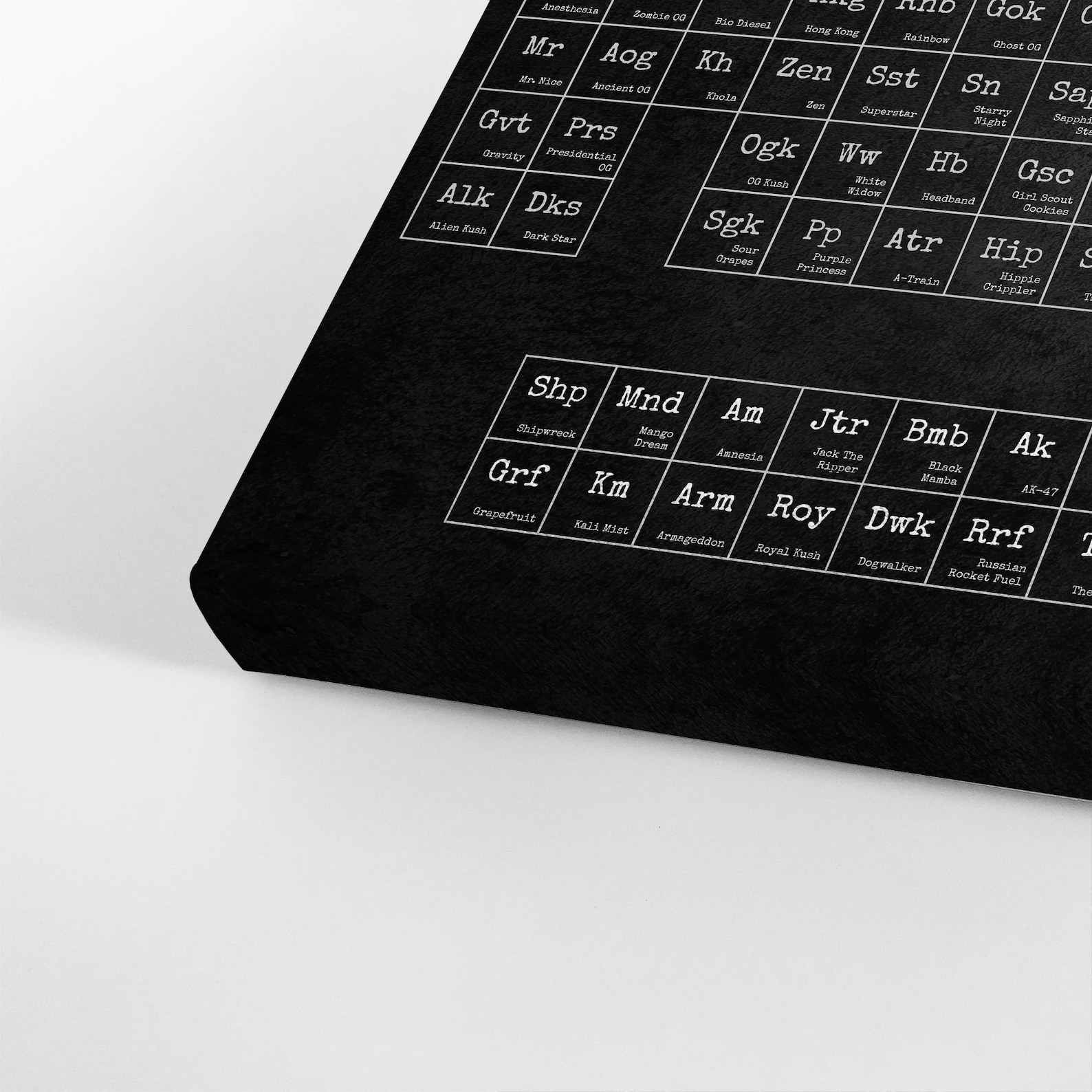 Periodic Table of Cannabis Strains Marijuana Smoke Weed Canvas Wall Art ...
