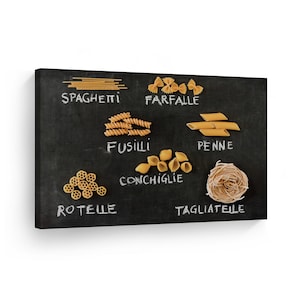 Different Types of Italian Pasta Kitchen Canvas Wall Art Print Restaurant Cafe Dining Room Farmhouse Decor Modern Kitchen Decor