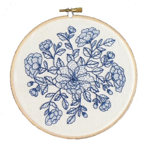 【amour様】planet3rd hand embroidery best Space #4 Embroidery Hoop Art With Planets, the Moon and a