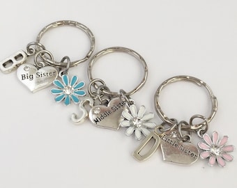 Sister keyring gift, big sister keyring, middle sister keyring, little sister keyring, initial keyring, personalised keyring