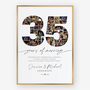 May include: A framed print celebrating 35 years of marriage. The number "35" is formed by a collage of photos. Below, elegant script reads "years of marriage." Additional text includes time elapsed, names, and dates.