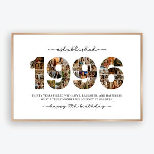 Puede incluir: Una impresión enmarcada con el año "1996" compuesto por múltiples fotos. Las palabras "established" y "happy 30th birthday" están escritas encima y debajo del año. El texto dice: "THIRTY YEARS FILLED WITH LOVE, LAUGHTER, AND HAPPINESS. WHAT A TRULY WONDERFUL JOURNEY IT HAS BEEN."