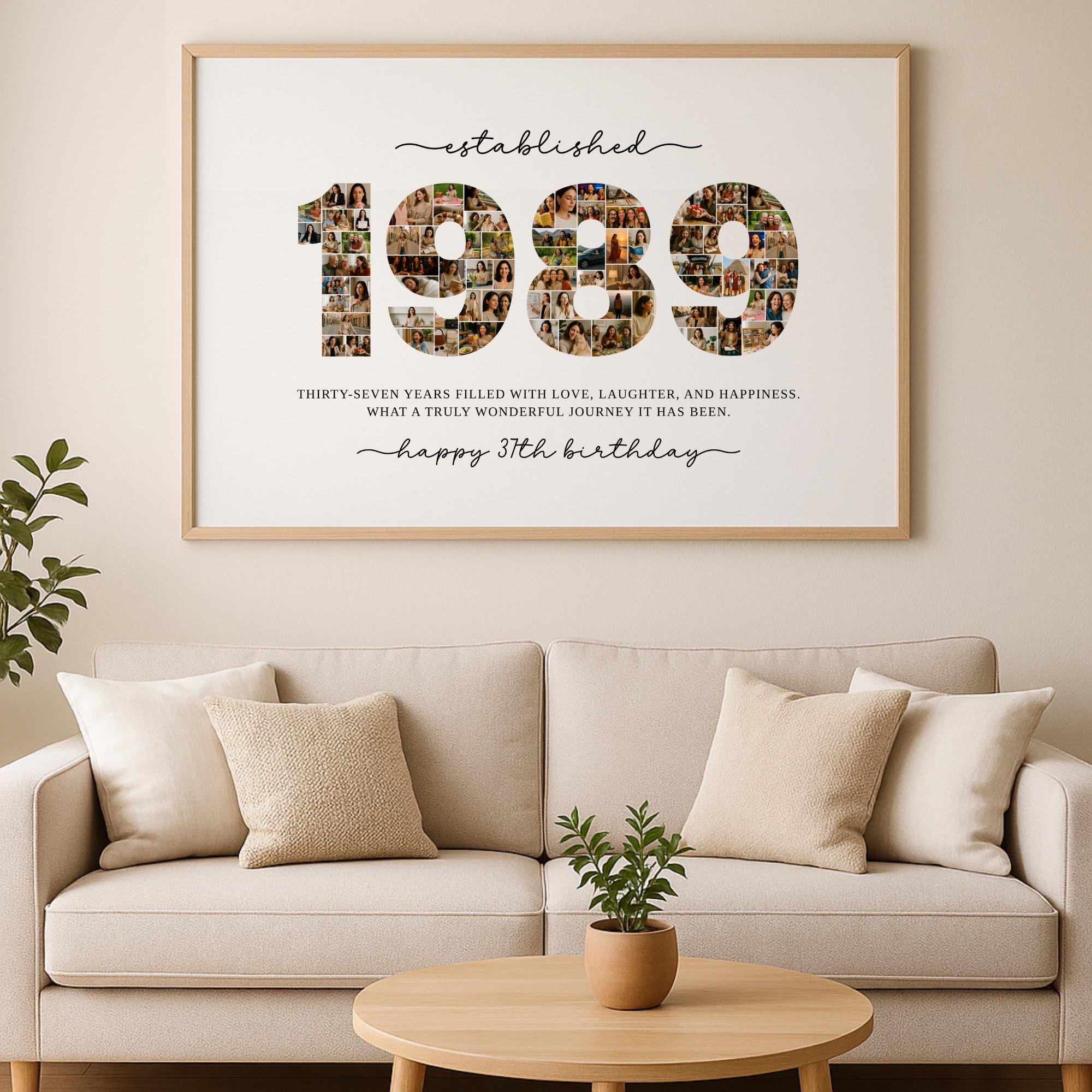 Editable Custom 1989 Collage, 37th Birthday Gift Photo Collage Print ...