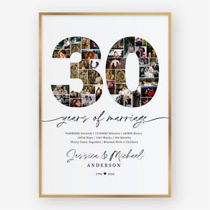 Può includere: Una stampa incorniciata che celebra 30 anni di matrimonio. Il numero "30" è riempito di foto. Sotto, il testo recita "years of marriage", seguito dai dettagli dell'anniversario. Sono visualizzati anche i nomi "Jessica & Michael Anderson" e gli anni "1996 2026".