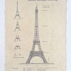 May include: A vintage-style print on textured paper featuring a technical architectural drawing of the Eiffel Tower for the Exposition Universelle, Paris 1889. It displays the tower's construction phases, structural details, and historical text.