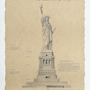 Manifesto della mostra sulla Statua della Libertà - New York - architettura - punto di riferimento - museo - stampa artistica - architetto