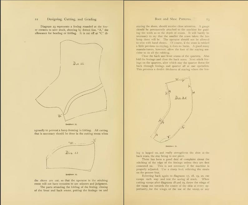 Boot and Shoe Patterns Make Boots Make Shoes Vintage Boots Etsy