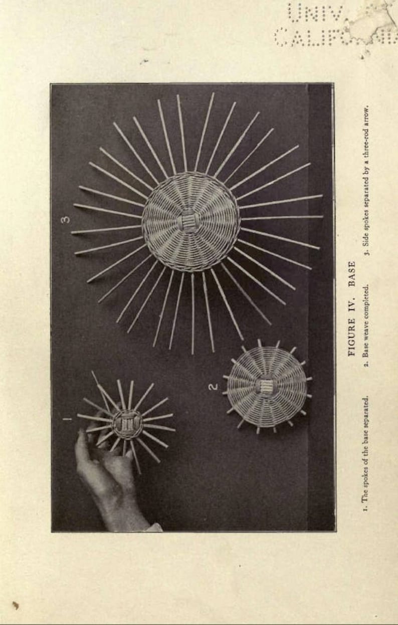 Basket Weaving, the Basketry Book, 12 Lessons in Reed Weaving, How to