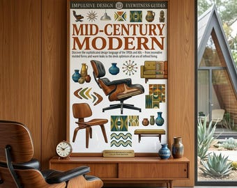 Moderne poster uit het midden van de eeuw | 24 x 36 MCM-infographicprint | Retro meubels en esthetische decoratie | Teakhouten meubelen | Mcm-muurkunst | Collageposter