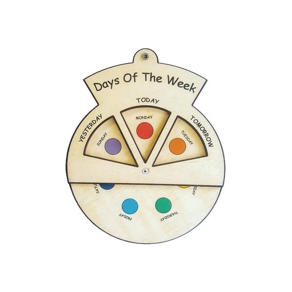Gráfico del día de la semana / Rueda Montessori de los días de la semana