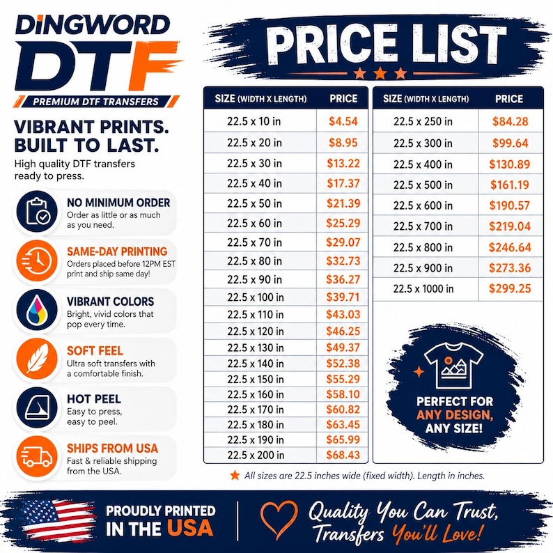 May include: A white informational price list for Dingword DTF premium transfers. The document features a table with sizes in inches and corresponding prices, alongside icons for printing features, a US flag graphic, and text details.