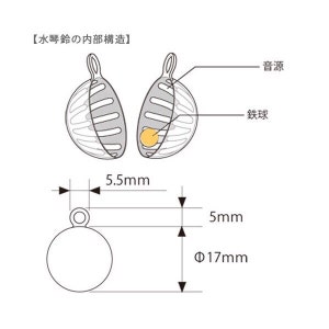 Peut inclure: Sch&eacute;ma d'un pendentif rond avec une boucle et une coupe transversale d'un objet en forme de cloche. Le sch&eacute;ma comprend des mesures : 5,5 mm, 5 mm et un diam&egrave;tre de 17 mm. Le texte de l'image est en japonais.