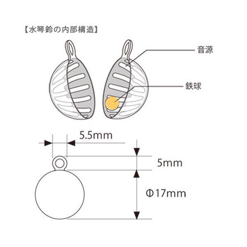 Peut inclure: Sch&eacute;ma d'un pendentif rond avec une boucle et une coupe transversale d'un objet en forme de cloche. Le sch&eacute;ma comprend des mesures : 5,5 mm, 5 mm et un diam&egrave;tre de 17 mm. Le texte de l'image est en japonais.