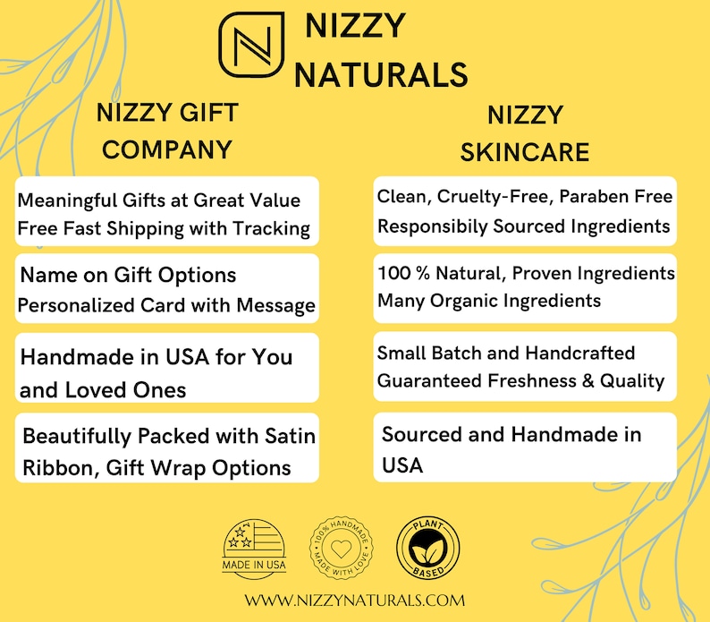 May include: Yellow and white graphic with the text "Nizzy Naturals" and "Nizzy Gift Company" on the left side and "Nizzy Skincare" on the right side. The graphic lists the benefits of the company's products, including free fast shipping, personalized cards, handmade in the USA, and beautifully packed with satin ribbon. The graphic also includes the text "100% Natural, Proven Ingredients" and "Small Batch and Handcrafted". The graphic includes the text "Made in USA" and "Plant Based" logos.