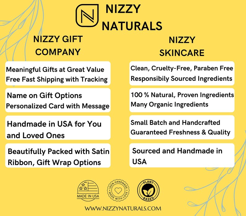 May include: Yellow and white graphic with the text "Nizzy Naturals" and "Nizzy Gift Company" and "Nizzy Skincare". The graphic lists the benefits of the company's products, including free fast shipping, personalized cards, handmade in the USA, and plant-based ingredients.