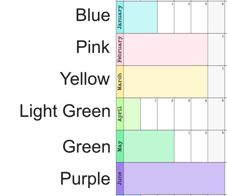 May include: A chart showing the months of the year, January through June, with each month assigned a different color. The colors are: blue, pink, yellow, light green, green, and purple.