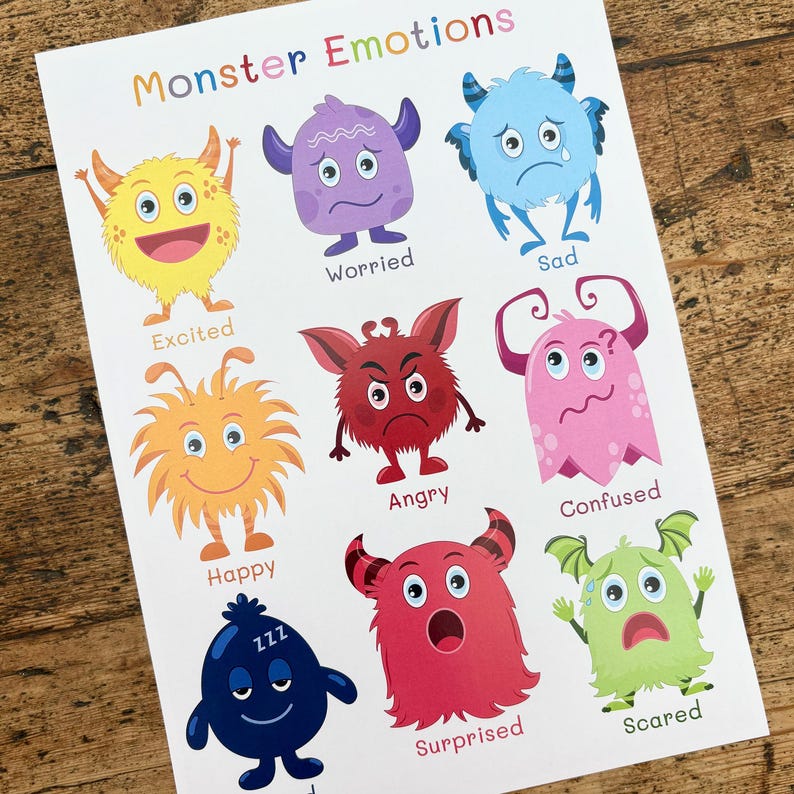 Monster Emotion Faces - Printable Digital Download - Etsy