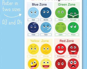 Zones of Regulation - Printable Digital Download