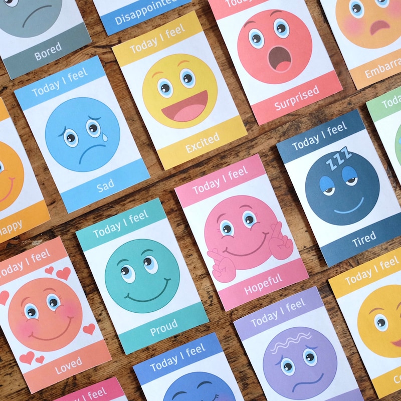 Emotions Clip Art - Etsy