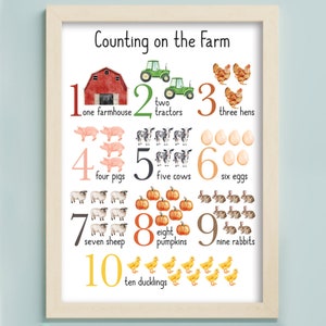 Contando con la Granja - Cartel Educativo - Descarga Digital Imprimible - Educación en el Hogar - Montessori - Sala de Juegos