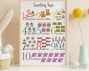 Counting Toys - Educational Poster - Printable Digital download - Homeschooling - Montessori - Playroom - Numbers 1-10