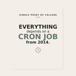 Może przedstawiać: Prostokątny plakat na kremowym tle z czarnym napisem SINGLE POINT OF FAILURE, po którym następuje EVERYTHING depends on a, zielony napis CRON JOB oraz czarny napis from 2014. Poniżej znajduje się wyśrodkowana mała zielona ikona zegara.